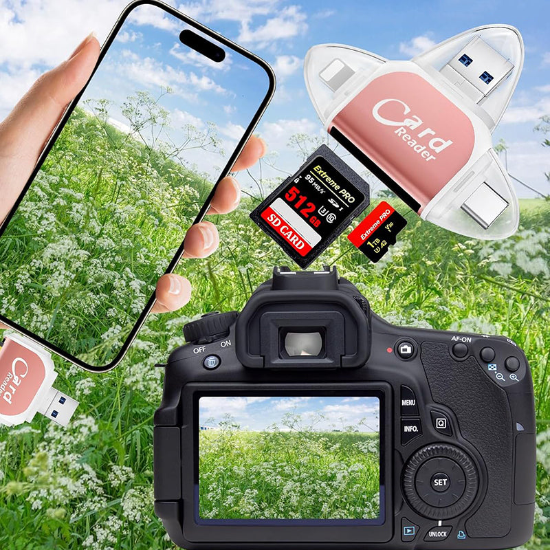 Univerzalni Čitač Memorijskih Kartica