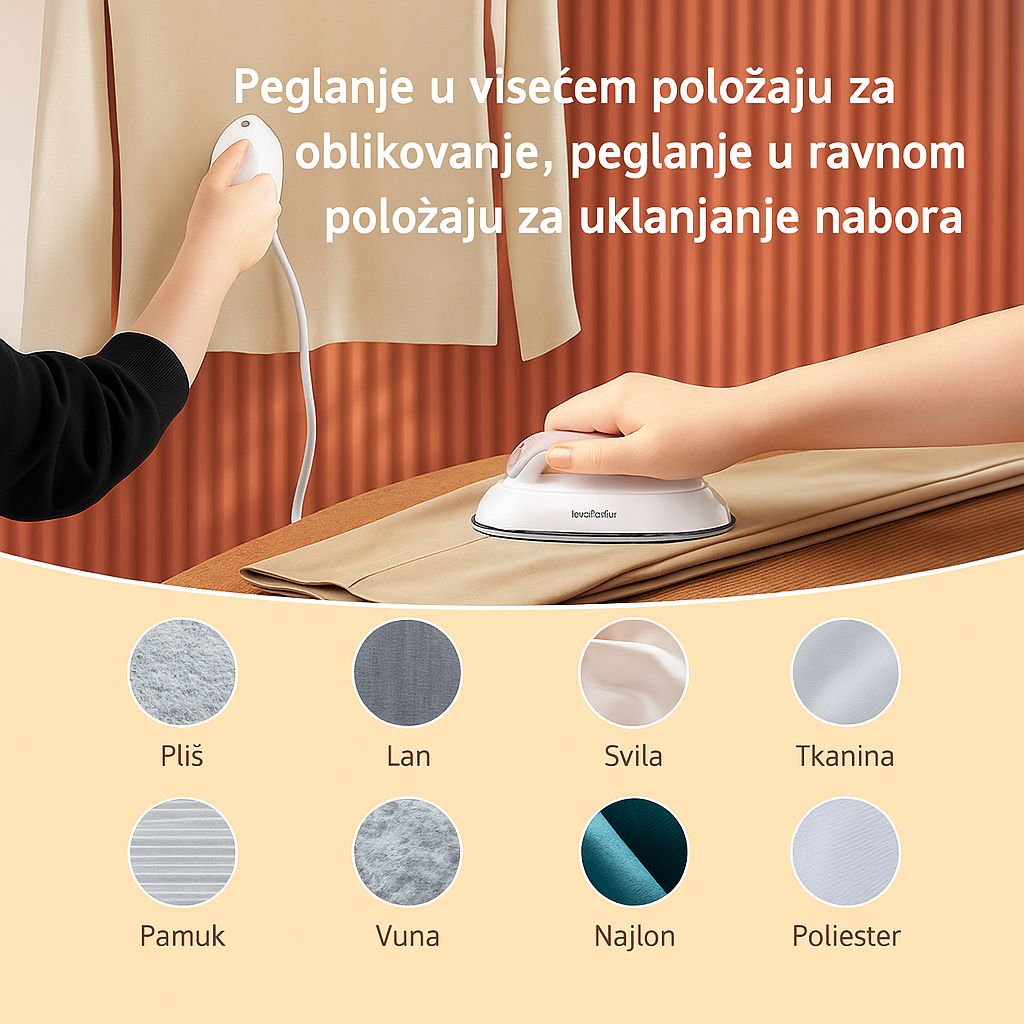 Mini Pegla Za Putovanja